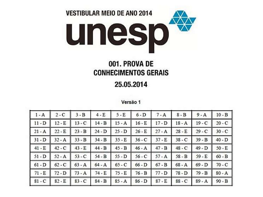 Unesp divulga o gabarito da 1ª fase do vestibular de meio de ano