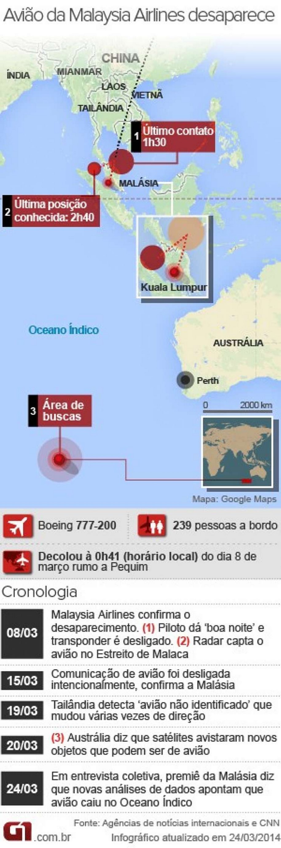 Premiê da Malásia afirma que avião desaparecido caiu no Oceano Índico