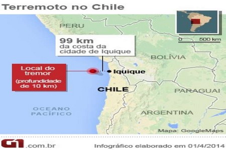 Chile registra tsunami após terremoto que matou cinco pessoas