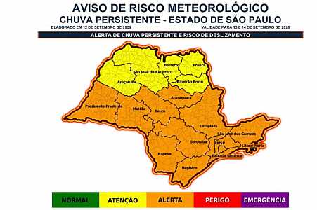 Chuva deve persistir no interior de SP e Defesa Civil alerta para risco de deslizamentos e alagamentos