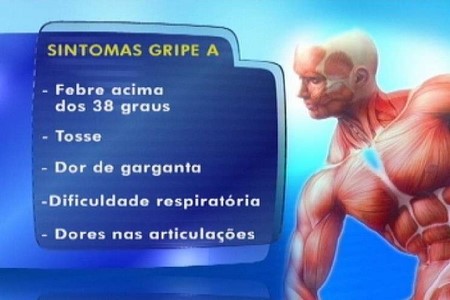 Morre 9ª vítima da gripe A em São José do Rio Preto, SP, este ano