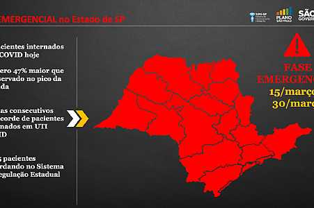 Com piora da covid-19, cidades de SP vetam aluguel de sítio e venda de bebida