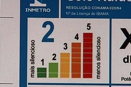 Novo selo do Inmetro indicará nível de ruído de eletrodomésticos