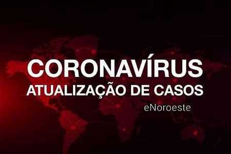 Site eNoroeste faz levantamento dos casos de covid-19 na região de Rio Preto 