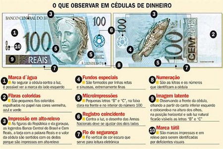 PF prende dois homens por distribuir notas falsas em Jales, SP